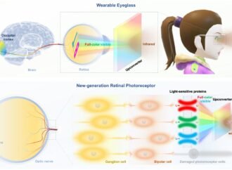 Infrared glasses could push the boundaries of human eyesight