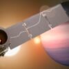 NASA’s Pandora Mission Begins Study of Exoplanets, Host Stars – NASA Science