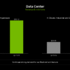 Nvidia gave its first-ever year-ahead forecast—a 70% growth bombshell meant to silence AI bubble critics and ‘circular financing’ doomsayers | Fortune
