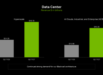 Nvidia gave its first-ever year-ahead forecast—a 70% growth bombshell meant to silence AI bubble critics and ‘circular financing’ doomsayers | Fortune