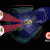 Scientists smash atoms together to create ‘little’ big bangs