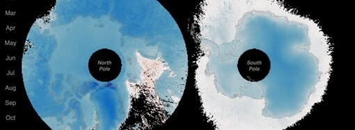 Sensing the Poles’ Hidden Heat – NASA Science