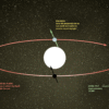 September Stargazing: Summer’s official end, a big ol’ moon, and a chance to see Neptune