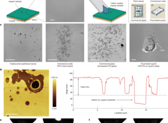 Spontaneously charged water drops induce corrosion – Nature