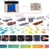 The HydroGym reinforcement learning platform for fluid dynamics – Nature