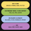 Today’s NYT Connections: Sports Edition Hints and Answers for Aug. 1, #677 – CNET