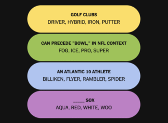 Today’s NYT Connections: Sports Edition Hints and Answers for Aug. 1, #677 – CNET