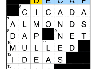 Today’s NYT Mini Crossword Answers for Saturday, Aug. 1 – CNET