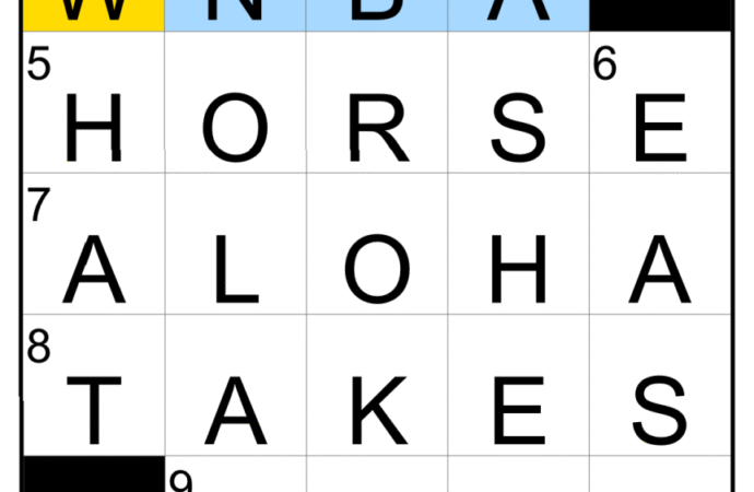 Today’s NYT Mini Crossword Answers for Wednesday, Aug. 12 – CNET