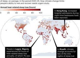 Too hot to sleep? How heatwaves at night affect our health