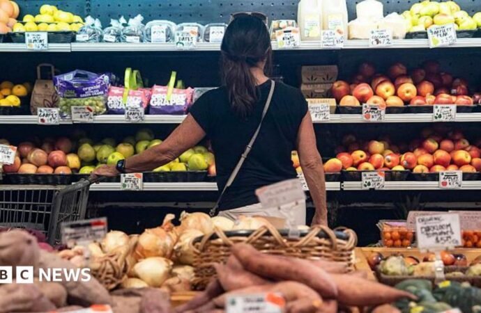 US inflation eases as food costs cool