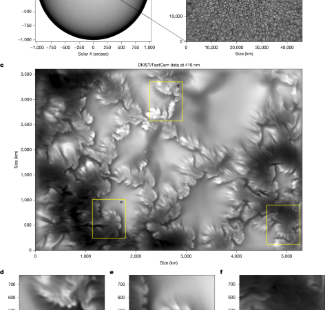 Ubiquitous Kelvin–Helmholtz instabilities driving plasma mixing on the Sun – Nature