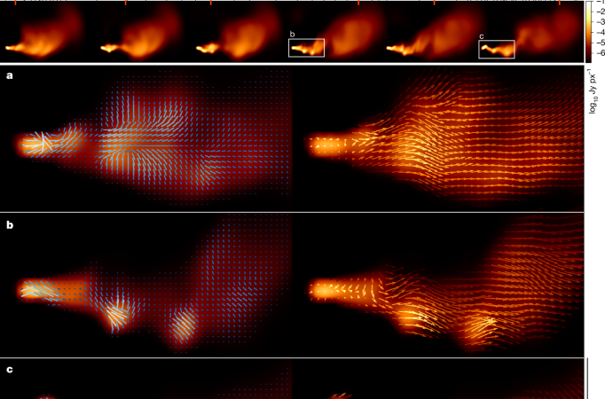 Video reconstruction of variable VLBI observations with neural fields – Nature