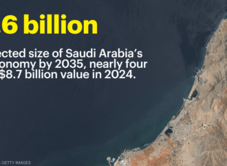 Why Dubai has become a city of retail traders | Fortune