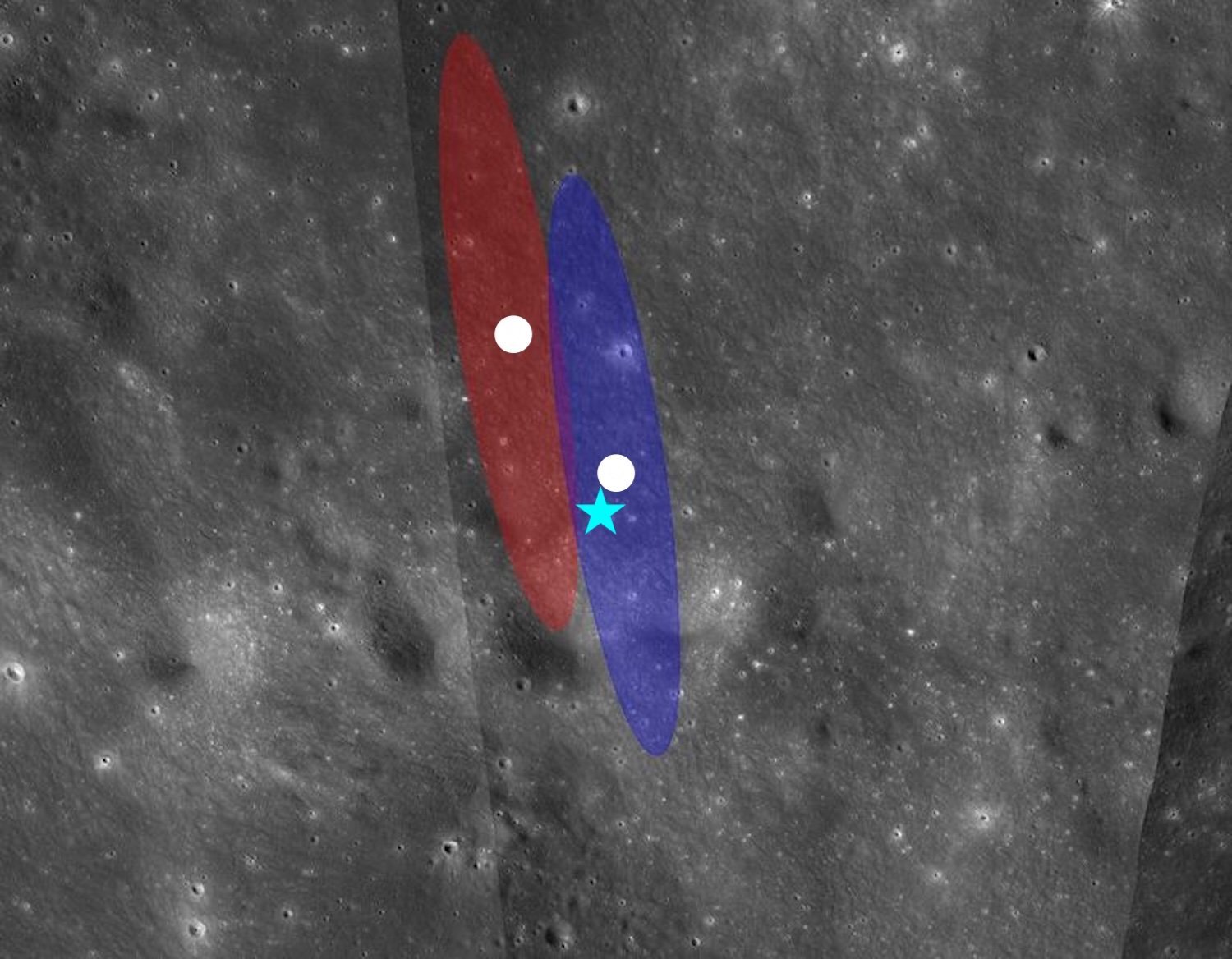 This image from NASA’s Lunar Reconnaissance Orbiter shows two oval regions where the Falcon 9 upper stage was likely to impact the Moon, based on calculations by engineers with NASA’s Center for Near Earth Object Studies. Both ellipses are 2.1 miles long and 0.4 miles wide. Both predictions use the same booster-trajectory calculations, but only the blue ellipse takes into account the lunar terrain (vs. a smooth sphere). The white dots show predicted impact locations, whereas the cyan star shows the actual impact site. Credit: NASA / JPL-Caltech / Popular Science