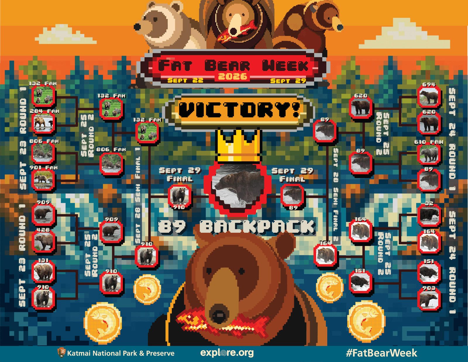 fat bear week 2026 final bracket