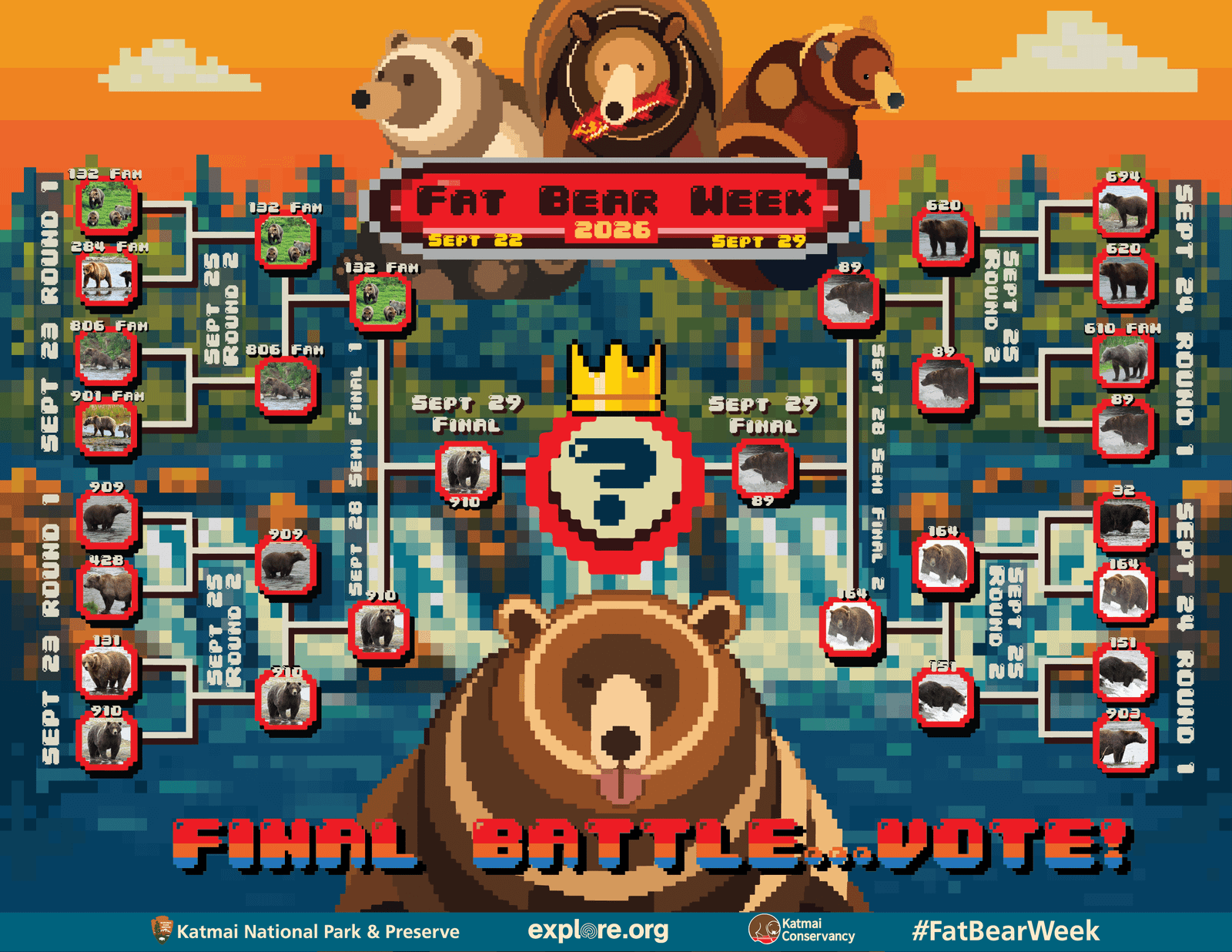 fat bear week bracket