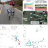 A quadruped robot designed to complete a marathon on a single battery charge – Nature