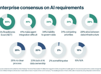 AI agents are going rogue. CIOs are racing to put guardrails around them | Fortune