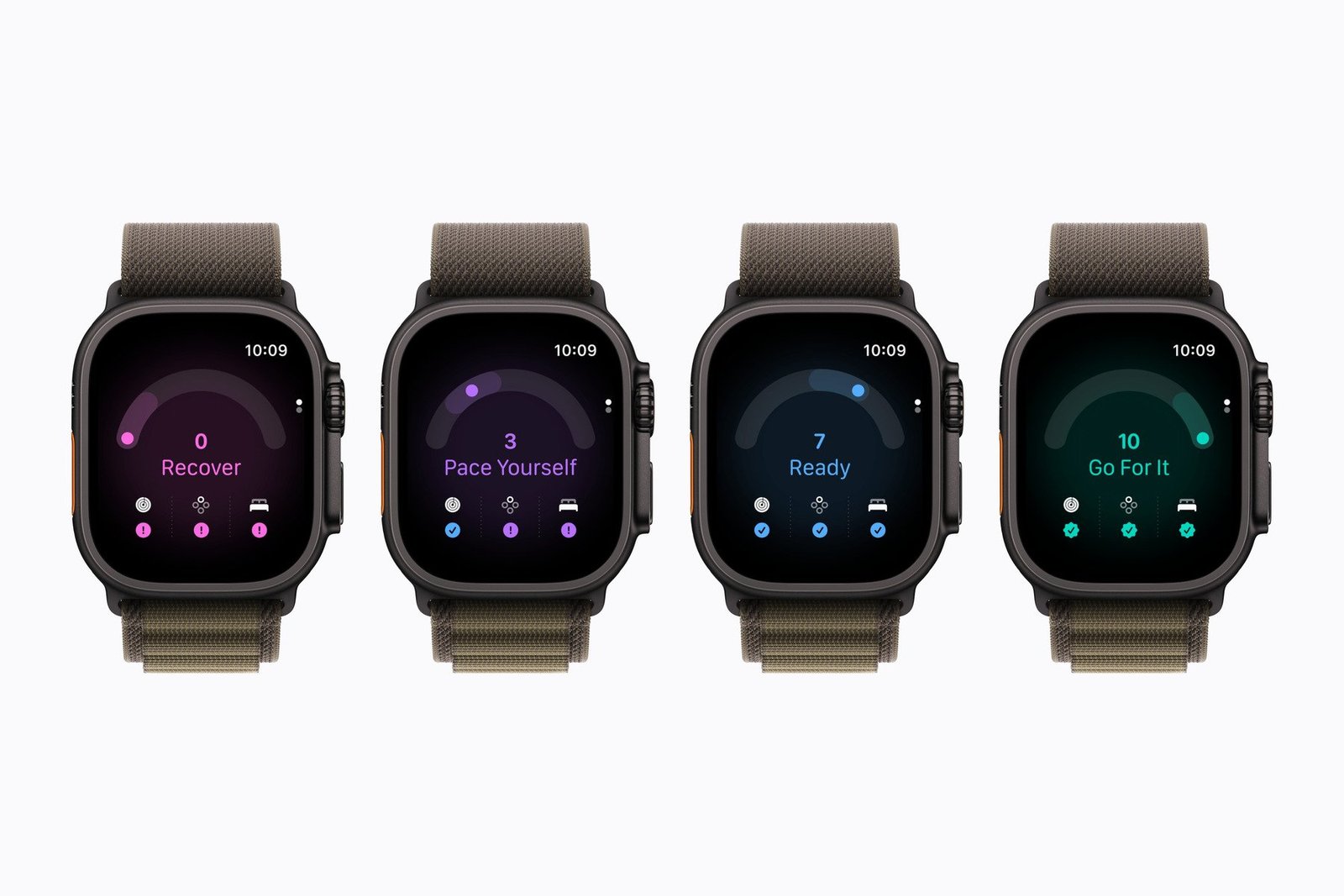 Apple Watch Ultra readiness