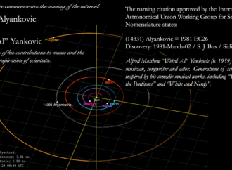 Asteroid named after ‘Weird Al’ Yankovic