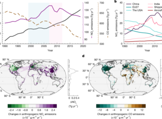Atmospheric CH4 plateau sustained by NOx emission rise and southward shift – Nature