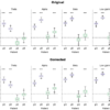 Author Correction: Plasticity and language in the anaesthetized human hippocampus – Nature