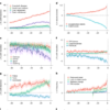 Banking records reveal characteristics of financial abuse – Nature