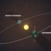 Embracing the Equinox – NASA Science