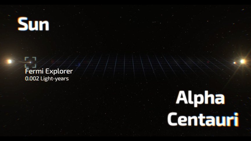 A graphing showing the Fermi Explorer's trajectory.