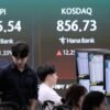 Global benchmarks are mixed despite Wall Street’s rally finish last week