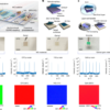 Heterogeneous photonic integration of single-crystalline nanomembranes – Nature