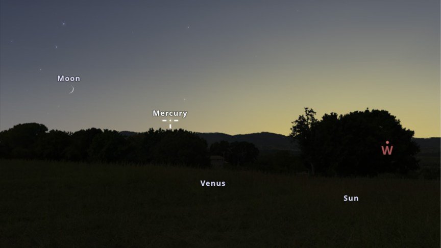 A graphic showing Mercury just before sunset.