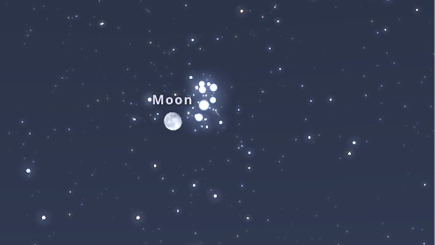 A graphic of the moon and Plaeiades together.