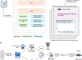 Reimagining research papers as interactive and reliable AI agents – Nature