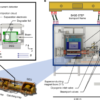 Road transport of trapped antiprotons – Nature