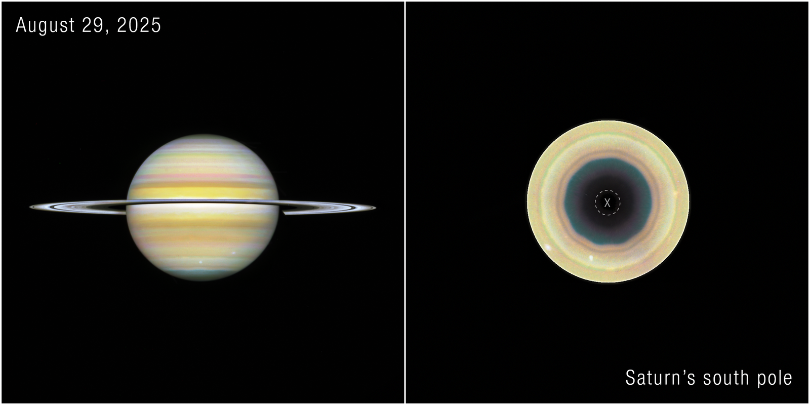 Side-by-side comparison of two views of the gas giant Saturn, labeled “August 29, 2025” at the top left corner. At left is a straight-on view of Saturn, a globe with pale yellow horizontal bands at the equator and orange and pink at the mid-latitudes. Some bands towards the north and south pole have a light blue hue. There are prominent horizontal rings circling at the equator. At right, labeled “Saturn’s south pole,” the south-polar view of Saturn shows concentric bands in its atmosphere, mostly tan and orange, surrounding a dark central region that has a 10-sided outline. A small, dashed circle at the very center of the pole with an “X” inside denotes missing data.