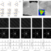Stacking-induced direct band gap in CVD-grown 1H MoS2 bilayers – Nature