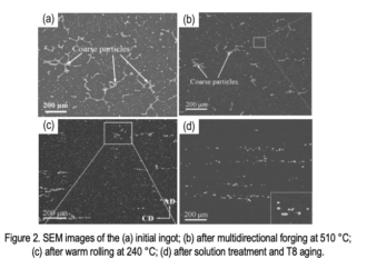 TB 26-07 Aluminum Alloy 2219 Material Guidance – NASA