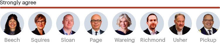 All eight participants strongly agree.