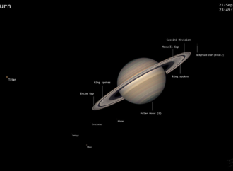 APOD: 2026 October 8 – The Saturn System Smörgåsbord – NASA Science