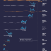 Comparing Off-World Rover Driving Distances – NASA Science