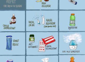 Essential items to stock in your medicine cabinet for cold and flu season