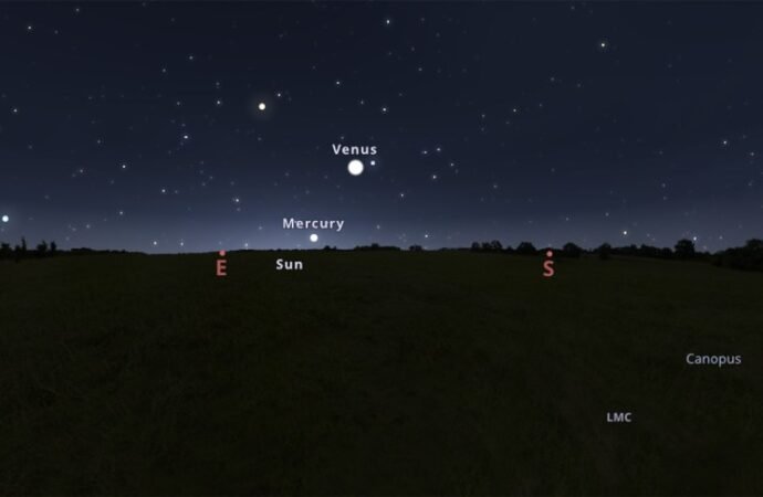 November 2026 Skywatching Guide: Meteors, Planets, Stars and a Full Moon – CNET