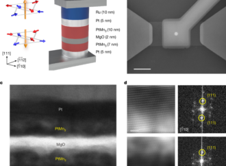 Octupole-driven spin torque switching of antiferromagnetic tunnel junctions – Nature