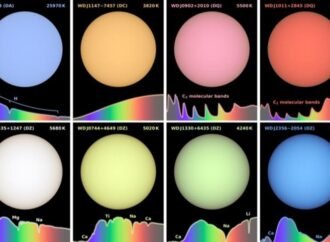 Scientists Find a ‘Ghostly Green’ Star, and That’s Not the Only Crazy Color – CNET