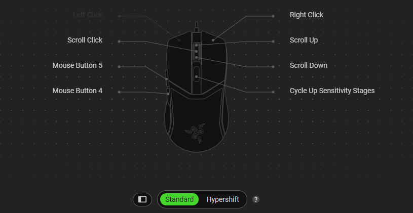 Screenshot of the Razer Synapse application showing the mouse configuration page. There's Standard and Hypershift modes to choose from, and each key can be customised: Scroll click, right click, mouse button 5 and 4. Scroll up and down. Cycle up and sensitivity stages.