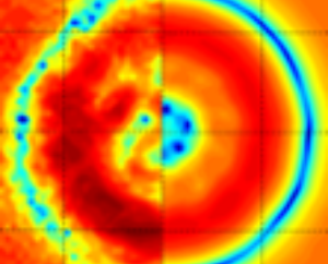 Software – NASA
