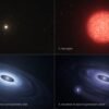 Suspected Second-generation Planet Solves NASA Hubble Cold Case – NASA Science