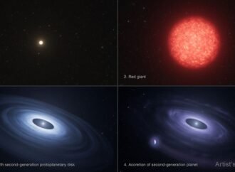 Suspected Second-generation Planet Solves NASA Hubble Cold Case – NASA Science